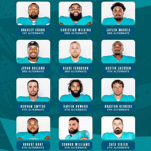 🚨 Miami Dolphins 2024 ProBowl alternates General Dolphins Chat